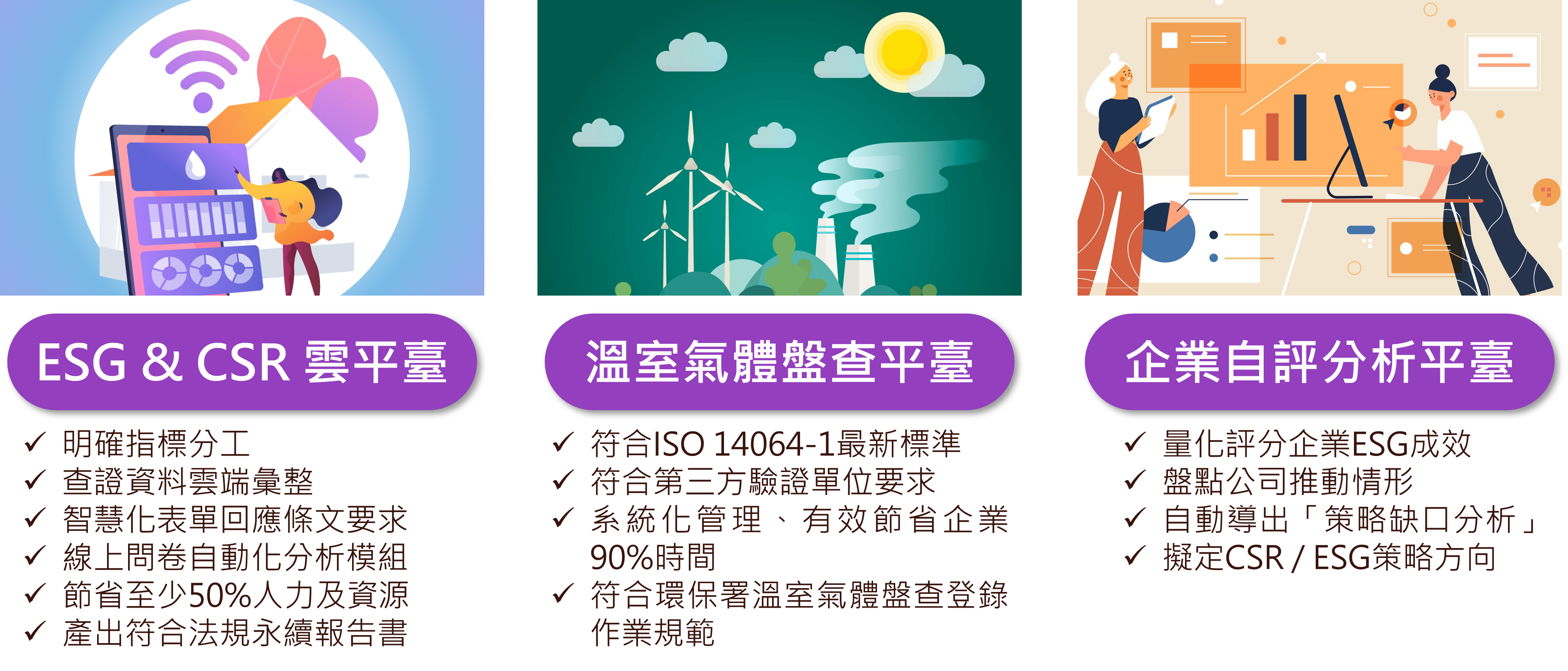 永續雲平台
