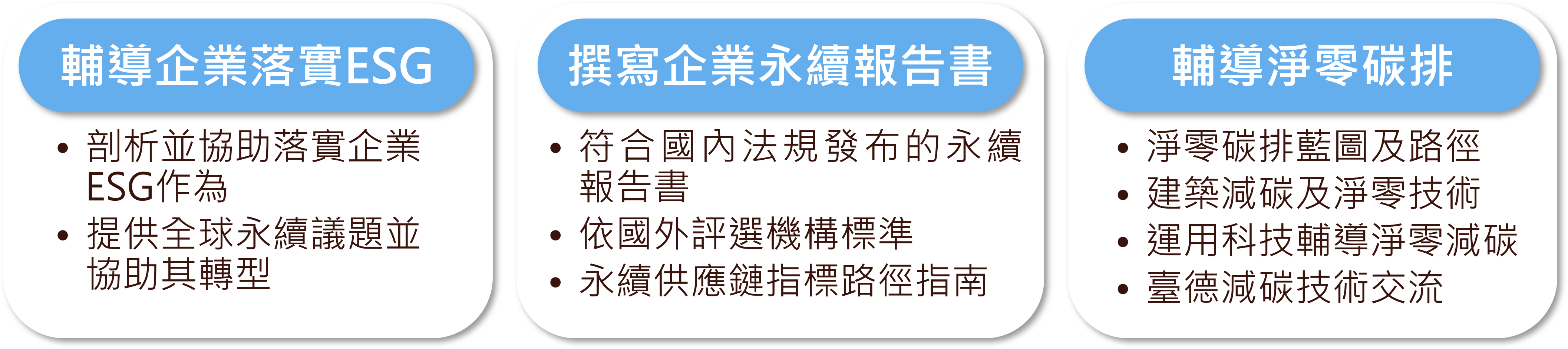 永續輔導