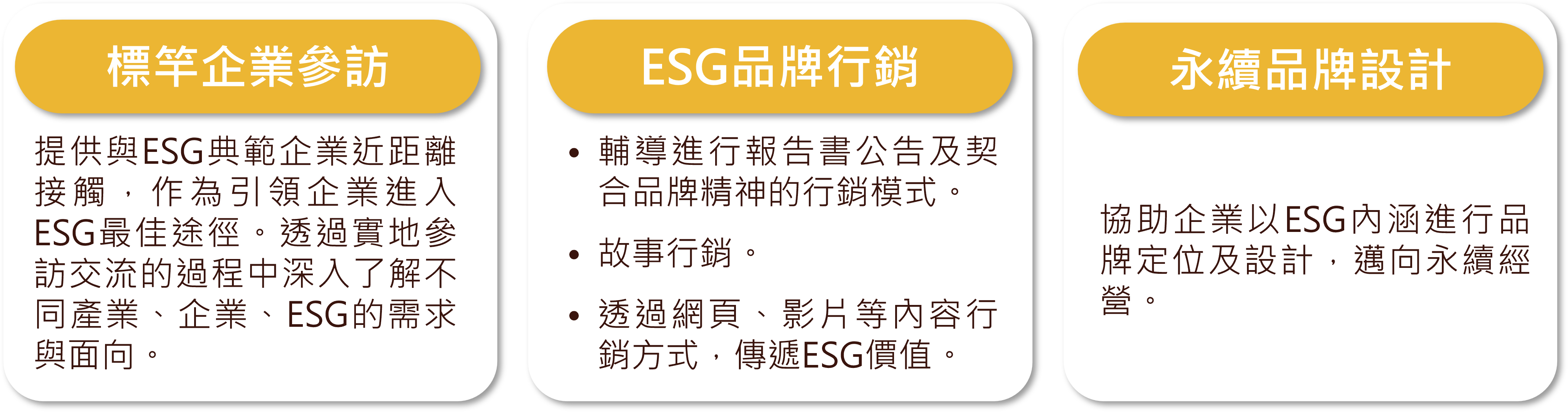 永續品牌